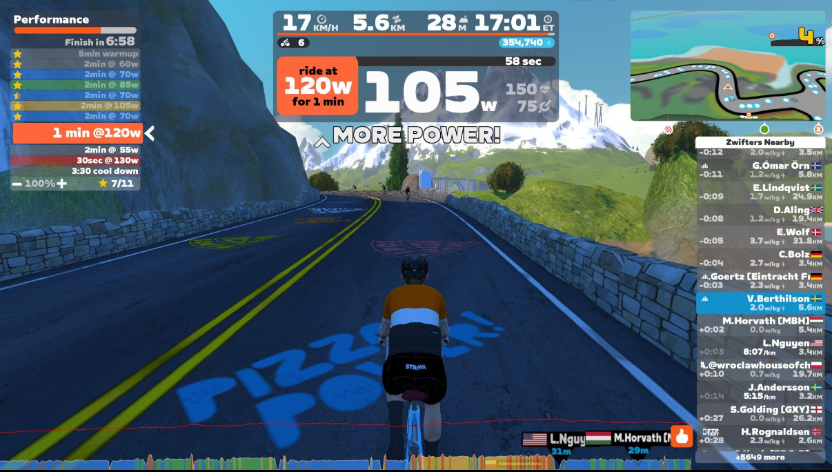 Zwift promo code